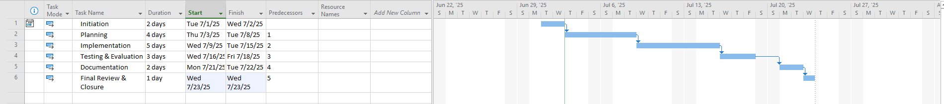 Project Info Screenshot
